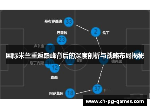 国际米兰重返巅峰背后的深度剖析与战略布局揭秘