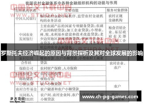 罗斯托夫经济崛起的原因与背景探析及其对全球发展的影响