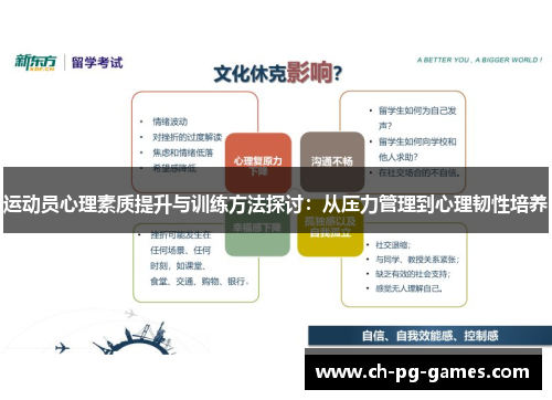 运动员心理素质提升与训练方法探讨：从压力管理到心理韧性培养