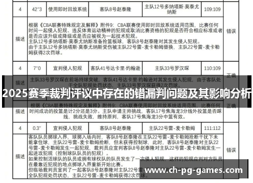 2025赛季裁判评议中存在的错漏判问题及其影响分析