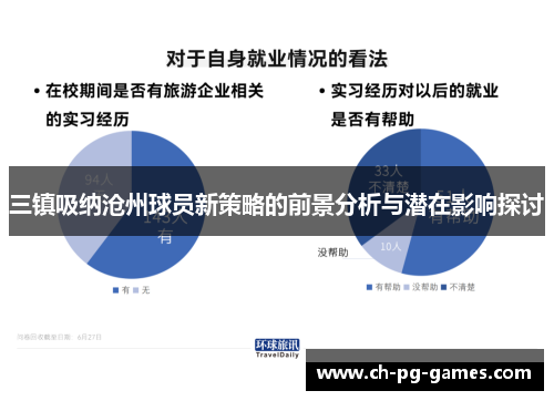 三镇吸纳沧州球员新策略的前景分析与潜在影响探讨
