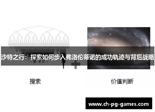 沙特之行：探索如何步入弗洛伦蒂诺的成功轨迹与背后战略