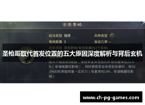圣枪哥取代首发位置的五大原因深度解析与背后玄机