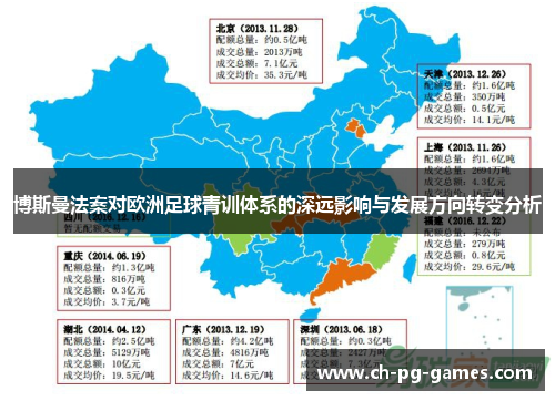 博斯曼法案对欧洲足球青训体系的深远影响与发展方向转变分析