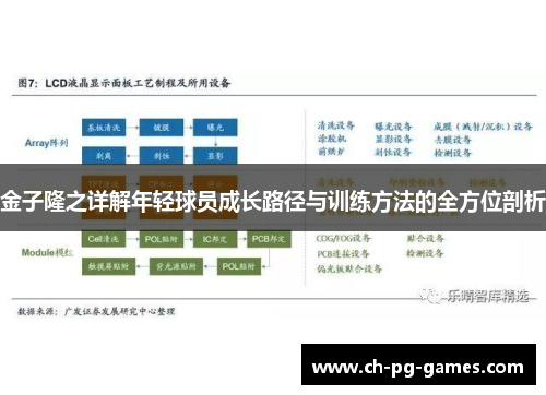 金子隆之详解年轻球员成长路径与训练方法的全方位剖析