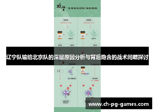 辽宁队输给北京队的深层原因分析与背后隐含的战术问题探讨