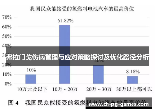 弗拉门戈伤病管理与应对策略探讨及优化路径分析 弗拉门戈伤病管理与应对策略探讨及优化路径分析