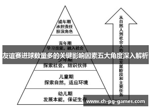 友谊赛进球数量多的关键影响因素五大角度深入解析