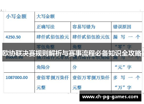 欧协联决赛规则解析与赛事流程必备知识全攻略