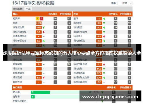 深度解析法甲冠军标志必知的五大核心要点全方位指南权威解读大全 深度解析法甲冠军标志必知的五大核心要点全方位指南权威解读大全